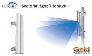 Antena Ubiquiti Networks airMAX Titanium a S/. 901